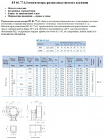 Вентилятор ВР-86-77-3,15 1,5кВт/3000 ЛО