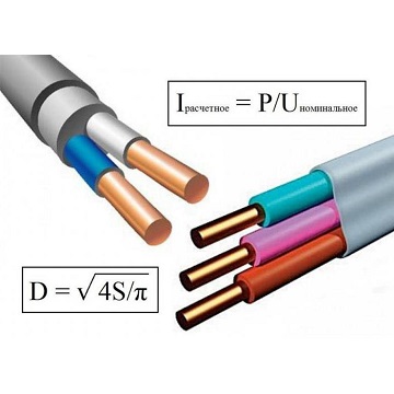 Таблица выбора сечения кабеля