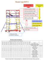 Вышка ВСР-1 (1,6х0,7м) базовый блок