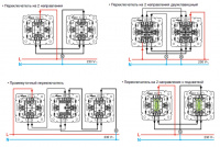 Выключ. CE Kavala 004 GG 1кл. внутр. прох. с подсв