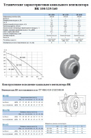 Вентилятор ВК-125Б
