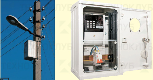 Шкаф ЩУ-1ШП(1) 265*400*265 IP44 армир. полиэфир