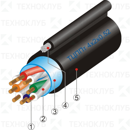 Кабель LAN UTP-5E  4х2х0,52  Cu PE черный с тросом (ТЦППт) ИнформСистема